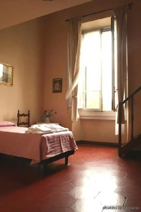 Hotel Fedora Florence 2*,  Italy